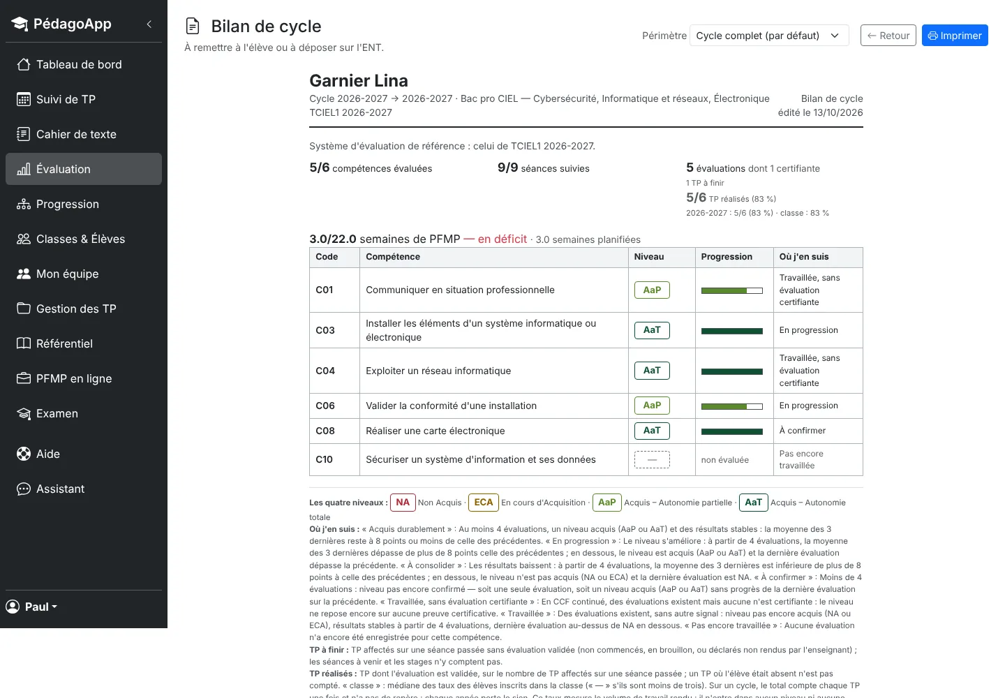 Bilan imprimable d'un élève : compétences, niveau atteint, colonne « Où j'en suis » et liste des TP.